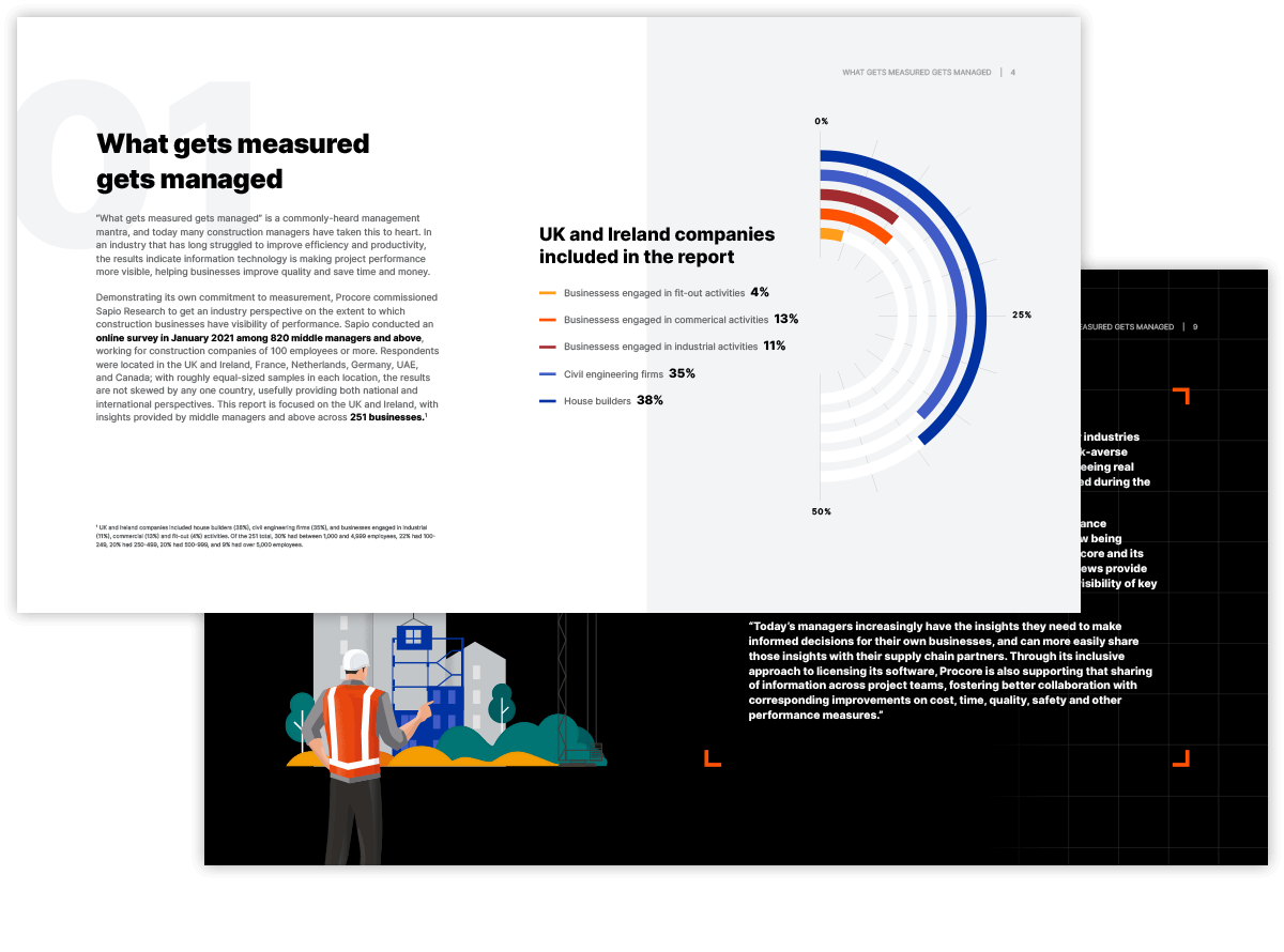 Research report eBook interior pages