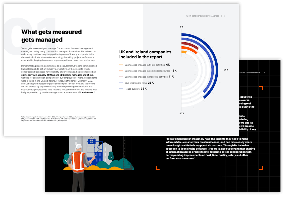 Research report eBook interior pages