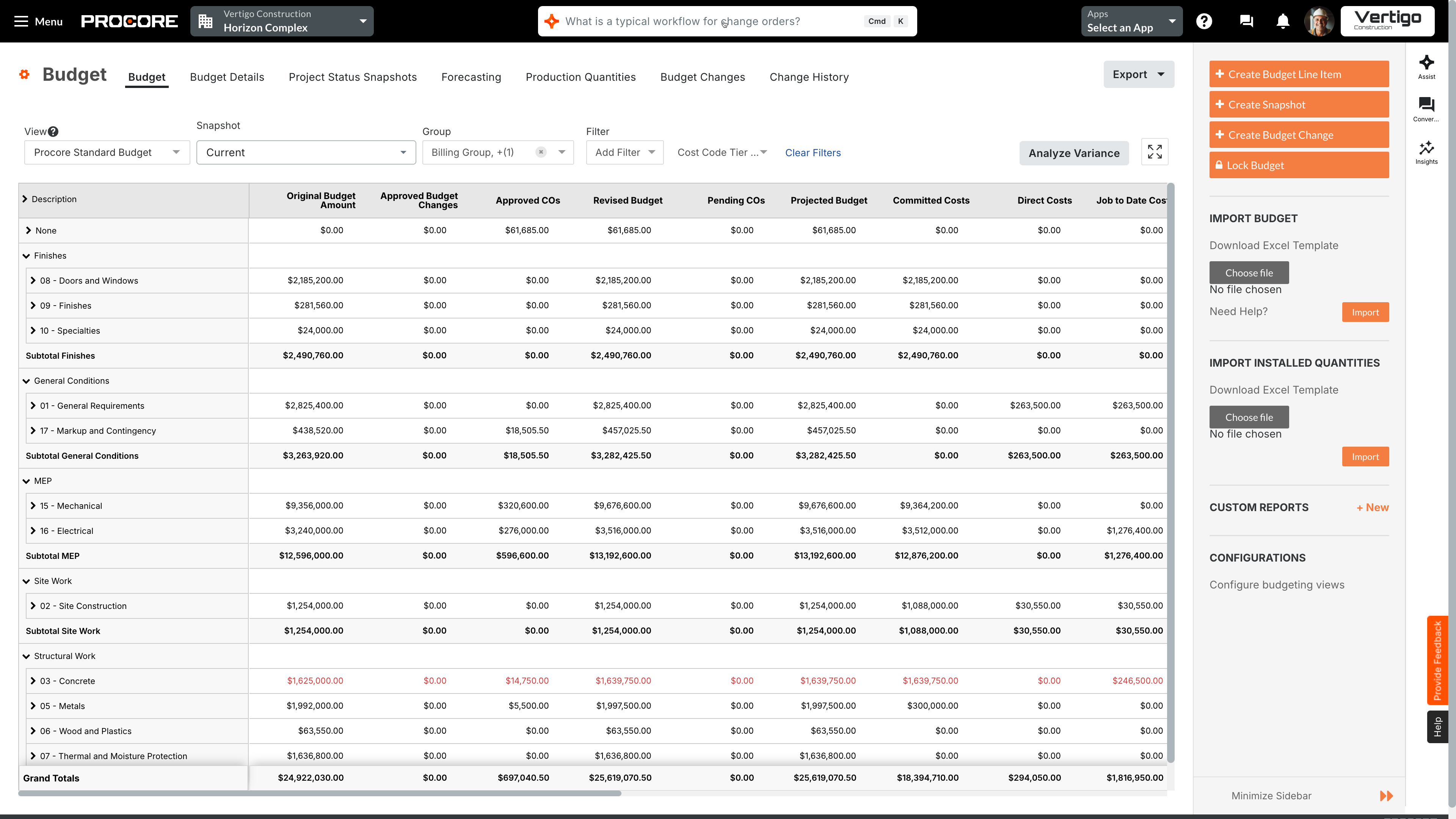 Procore's Budget tool's dashboard