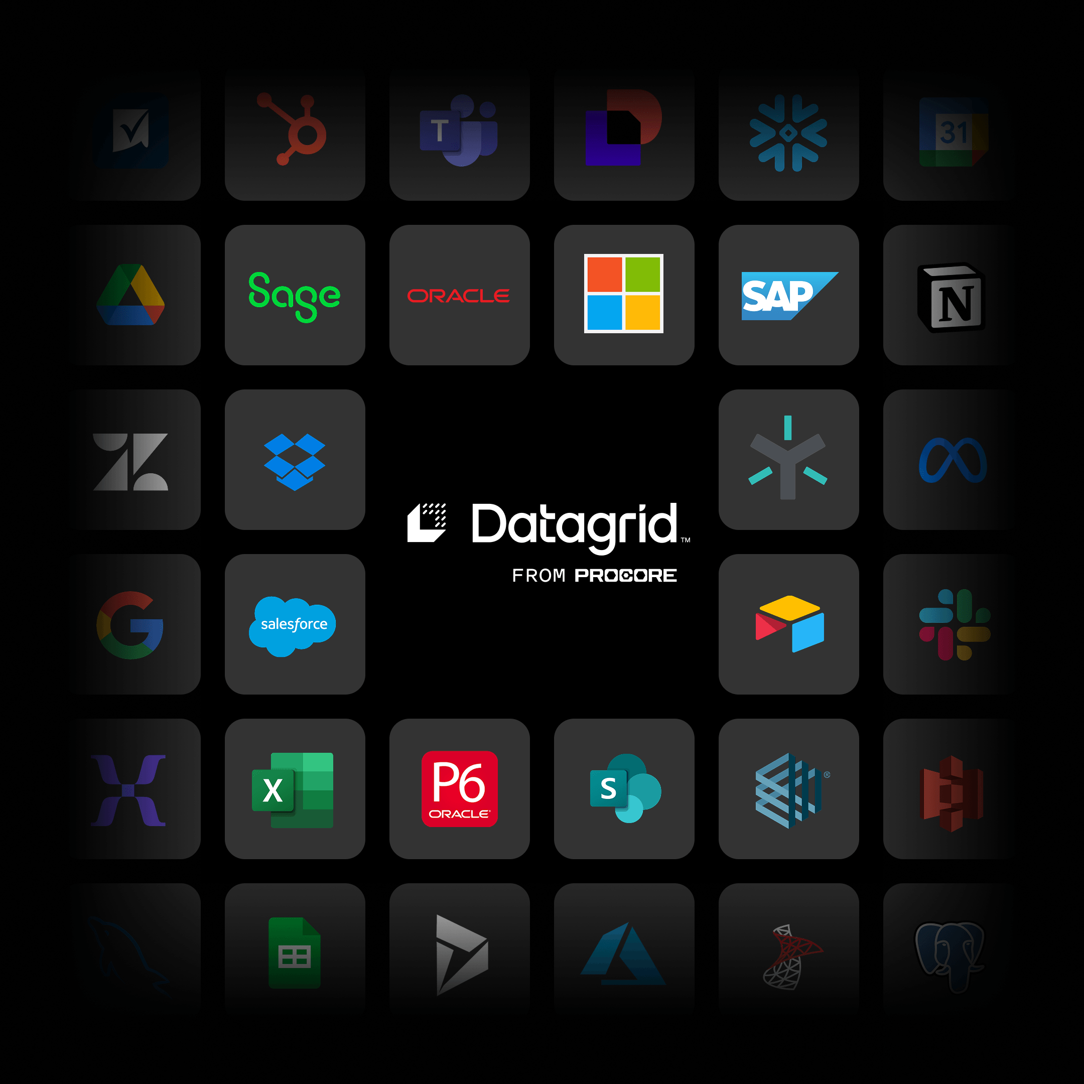 Procore studios: Integration, Automation, Developer Agent, Data, Experience, Code.