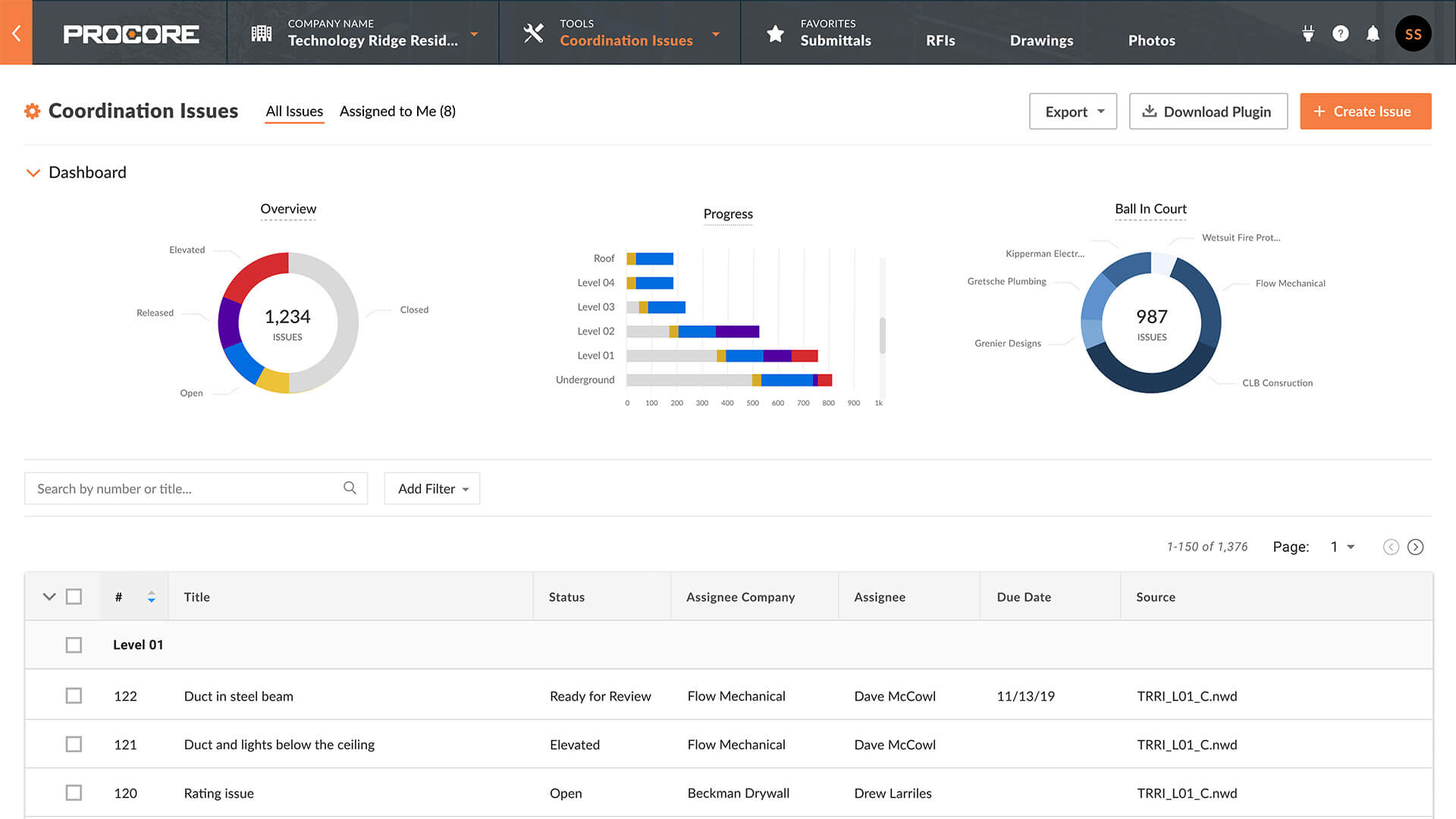 Design Construction Software | Procore