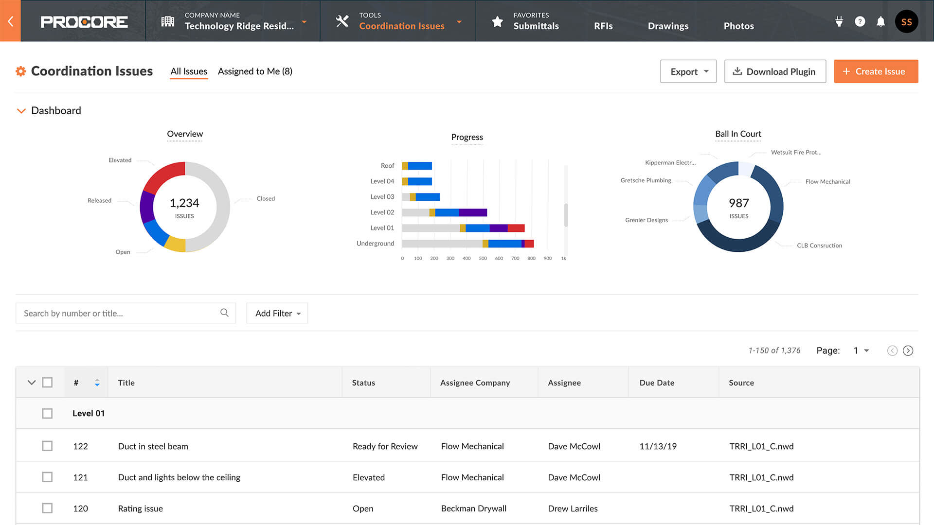 Procore coordination issues