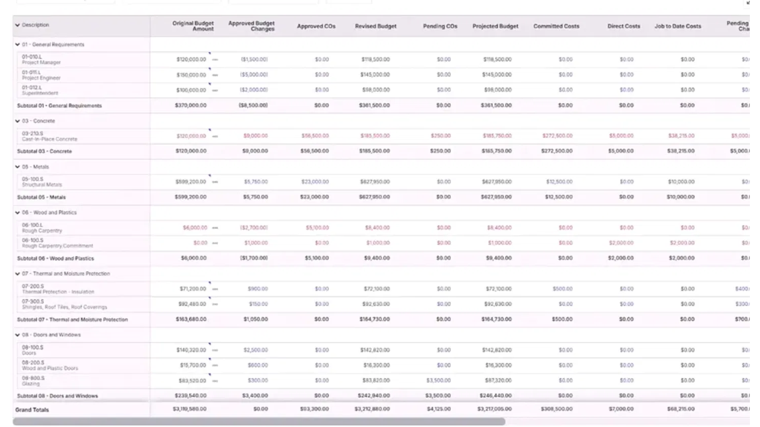 Animation of Procore's Project Financials product UI