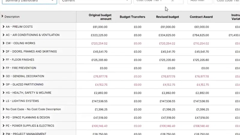 Animation of Procore's Project Financials product UI