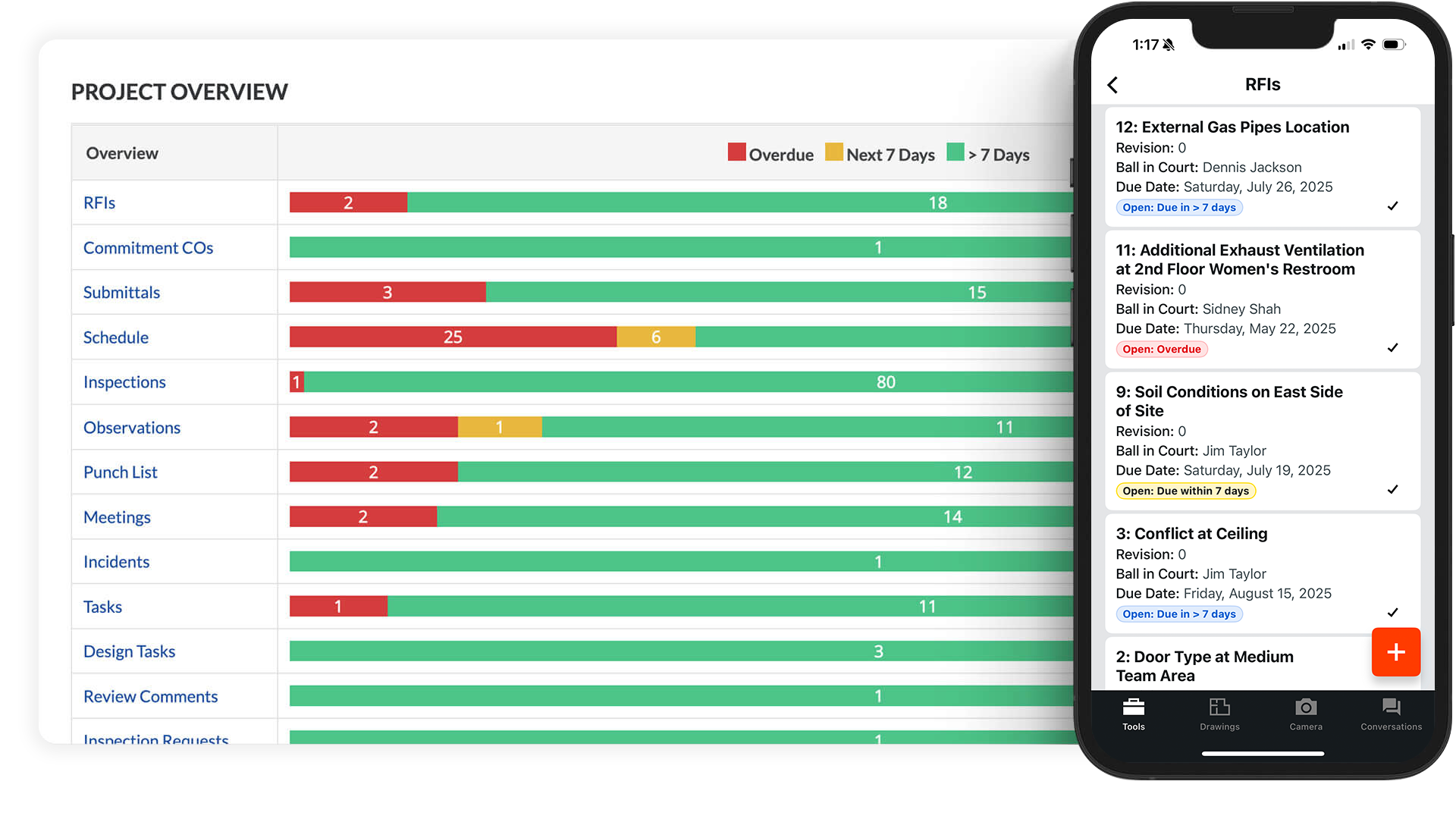 screen capture of Procore's Project Overview