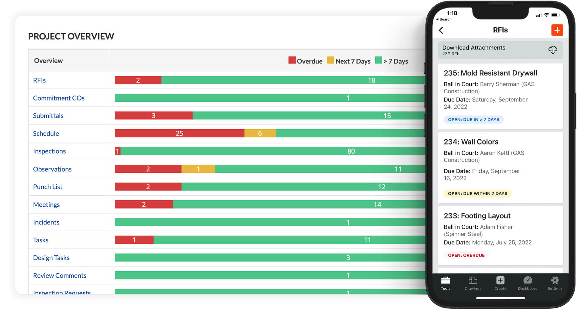 screen capture of Procore's Project Overview