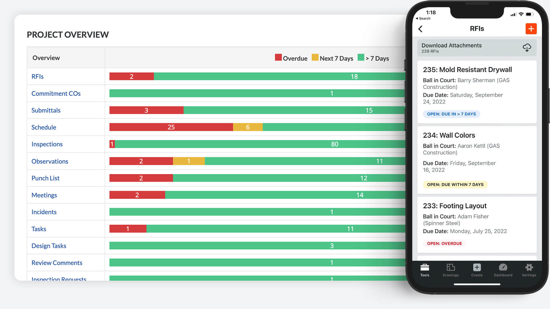 screen capture of Procore's Project Overview