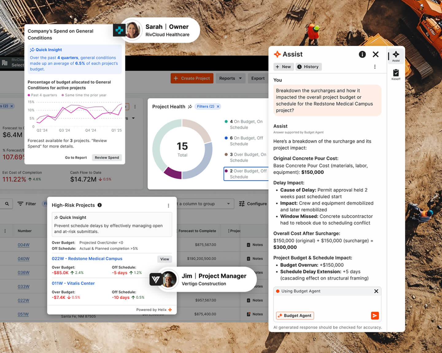 Construction site with project management dashboard and budget analysis overlays.