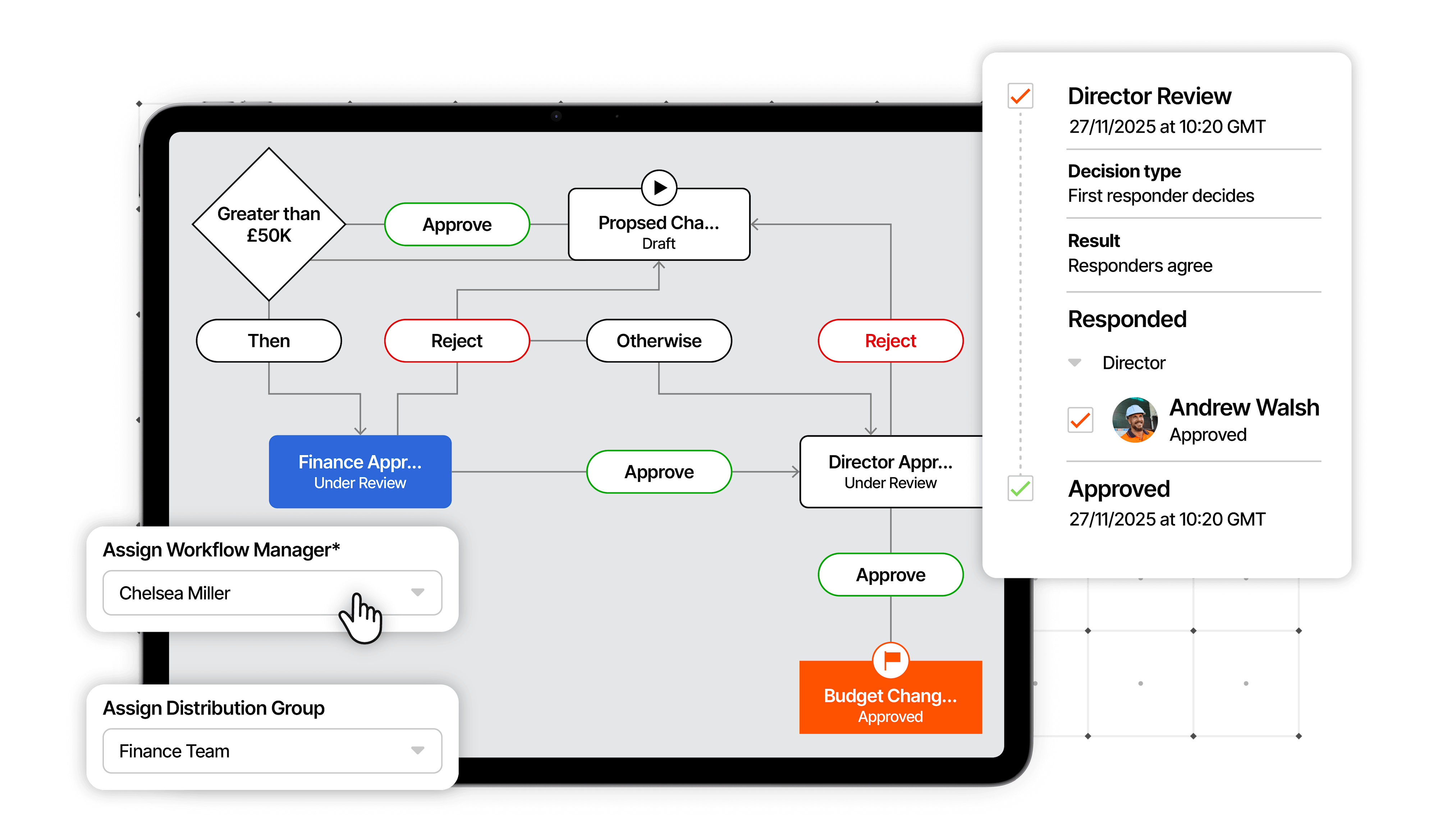 Project Management - Automated workflow