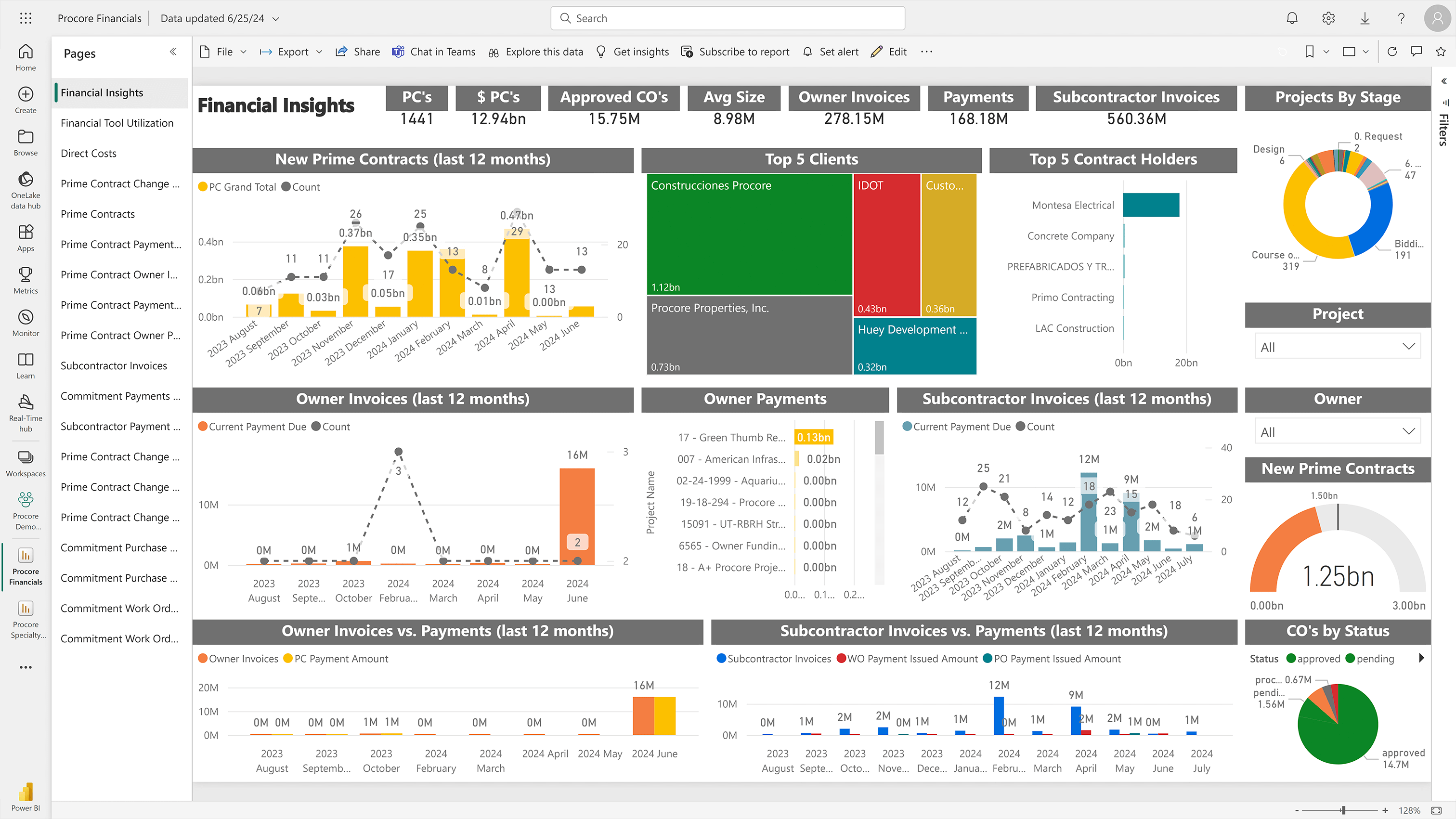 Screen of Procore's Financials tool