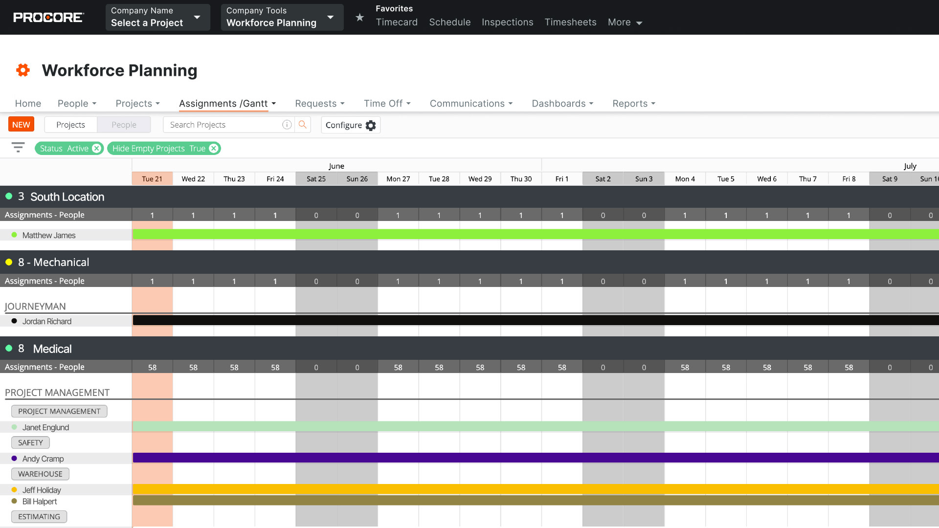 Procore Workforce planning screen capture