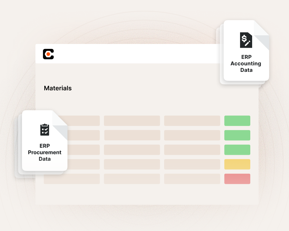 ERP system interface showing Materials section with Procurement and Accounting Data modules
