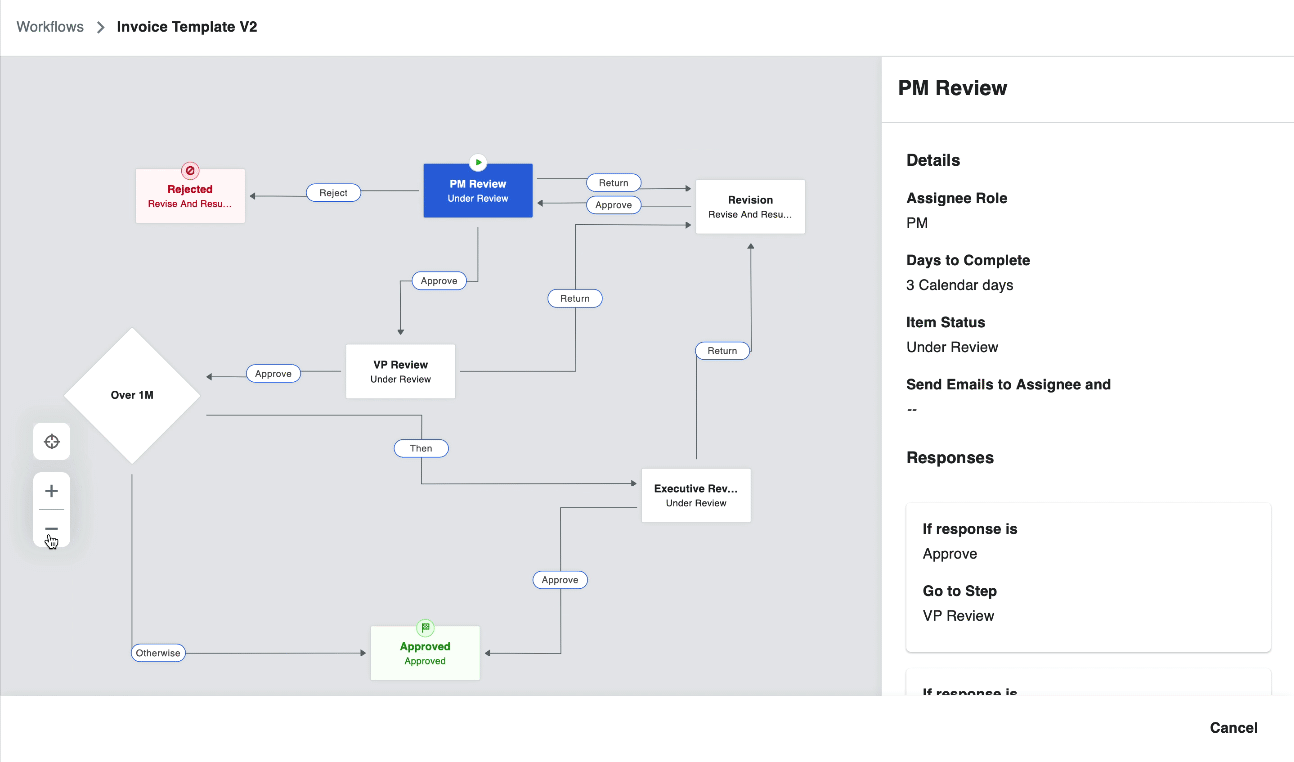 Custom Workflows feature in Procore