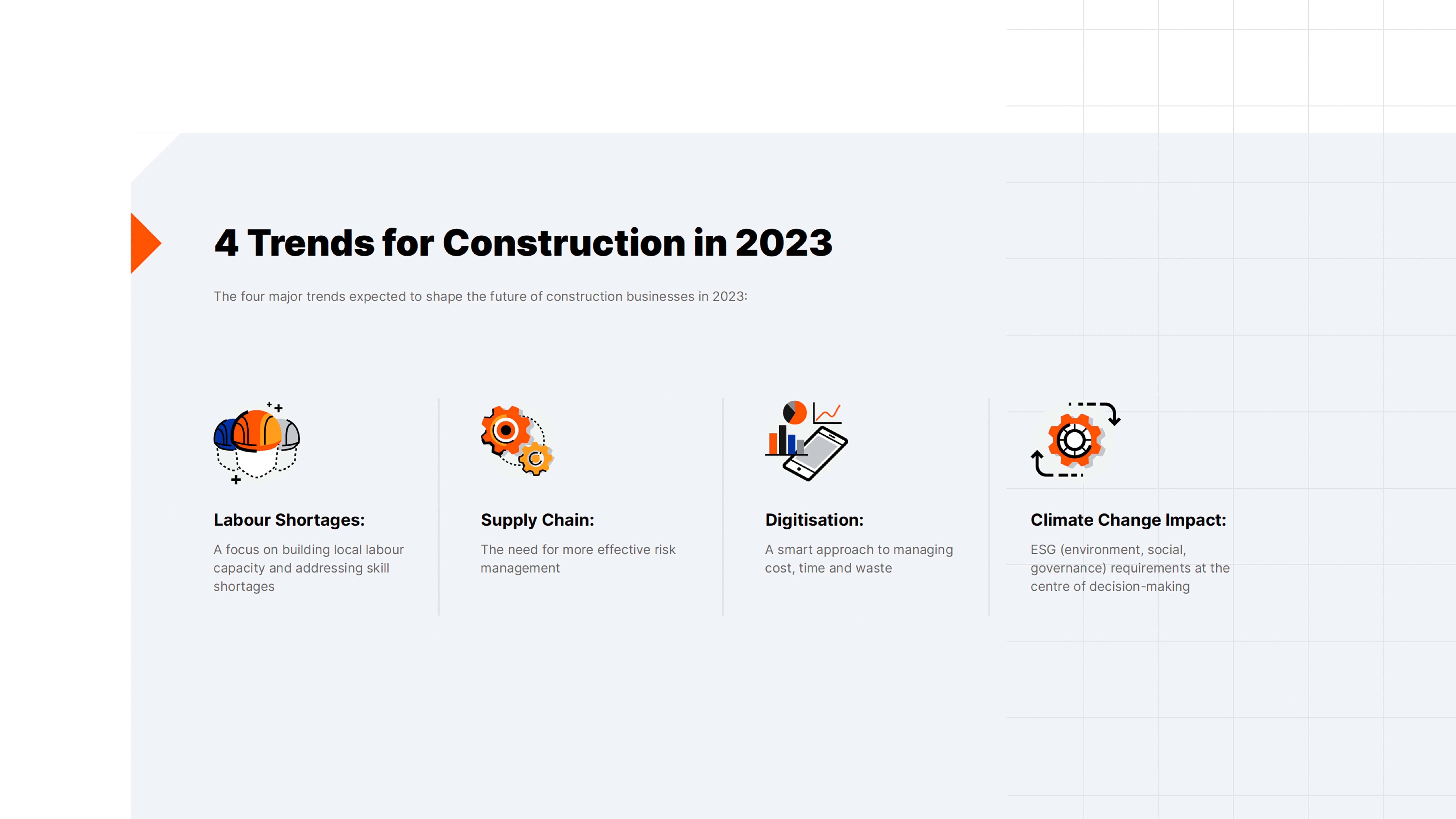 Construction Industry Forecast: Australia and New Zealand eBook interior page