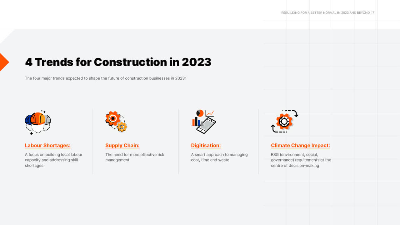 2023 Construction Industry Forecast eBook interior page