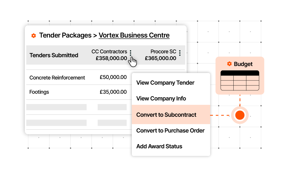 Procore tendering tool