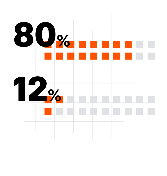 infographic numbers illustration - CAN