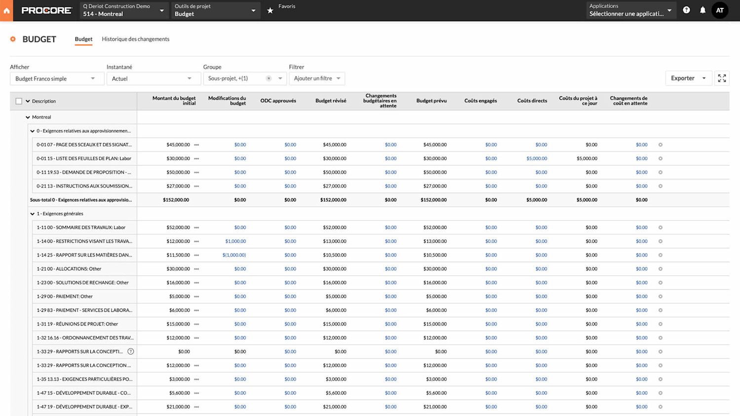 Procore budget tools