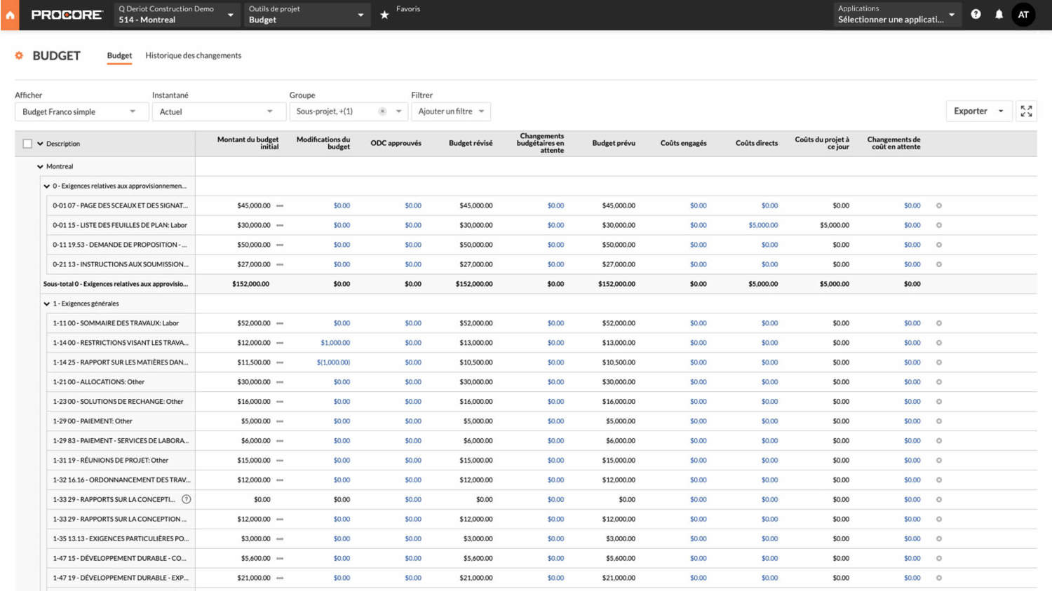 Procore budget tools