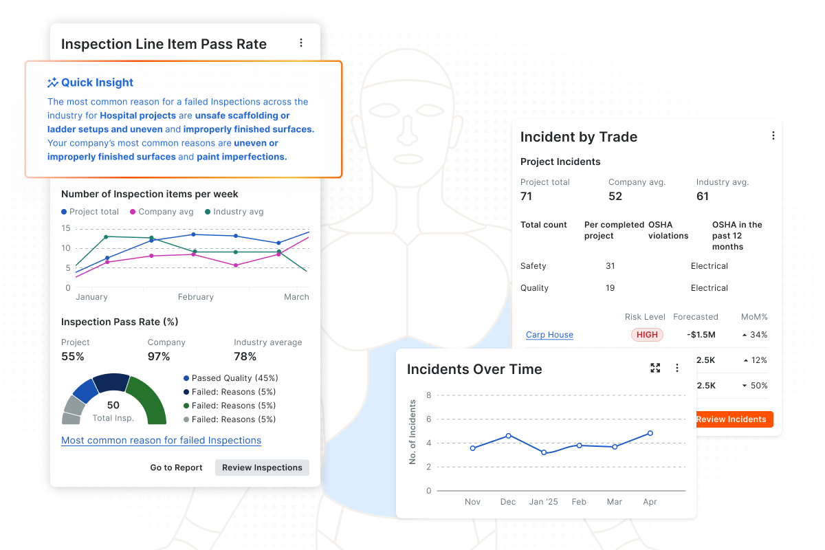 Procore's safety tools UI