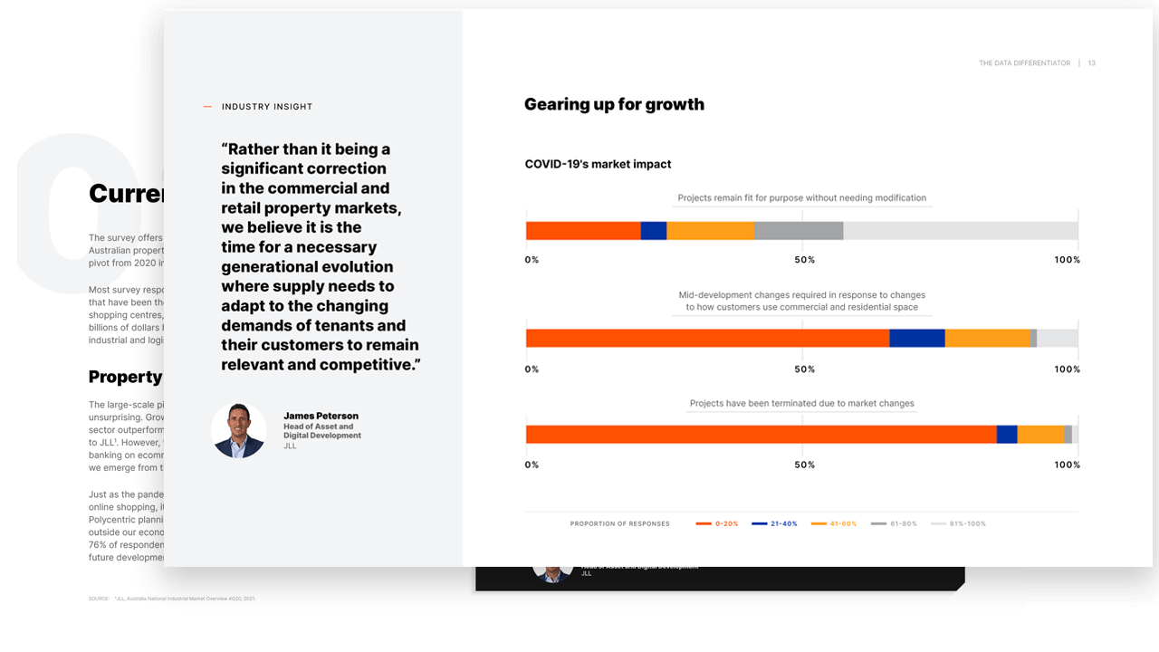 The Data Differentiator eBook interior pages