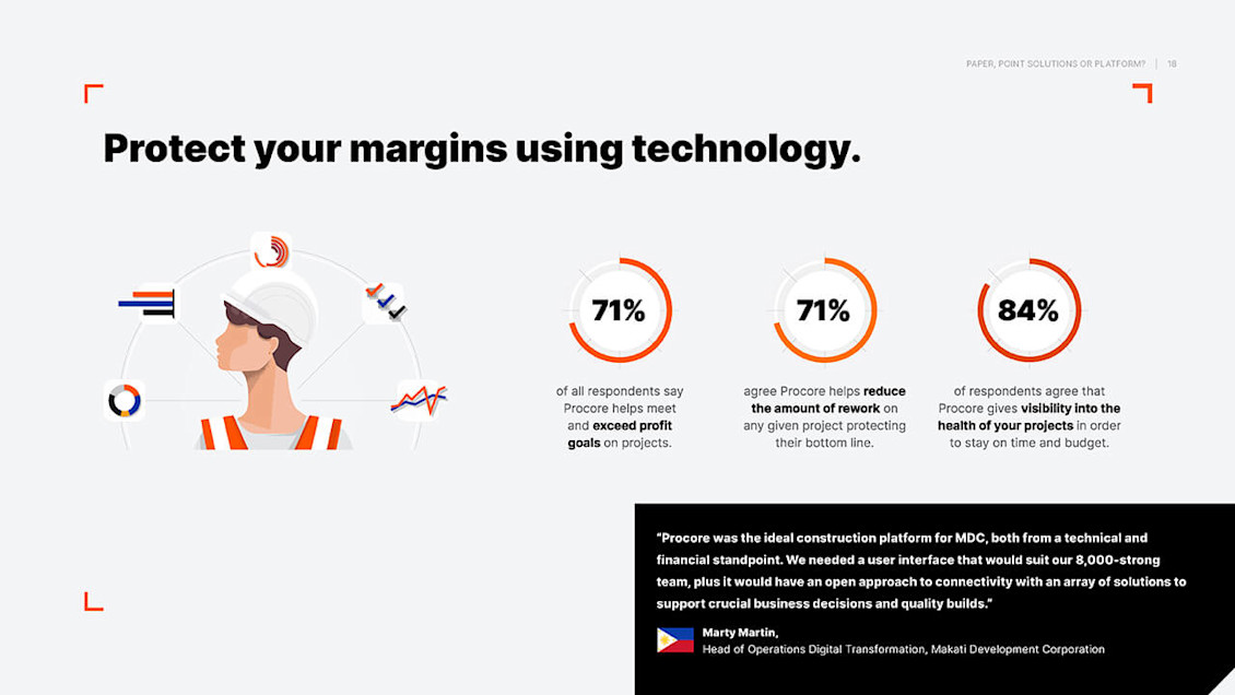 Paper, point solution or platform? eBook interior page