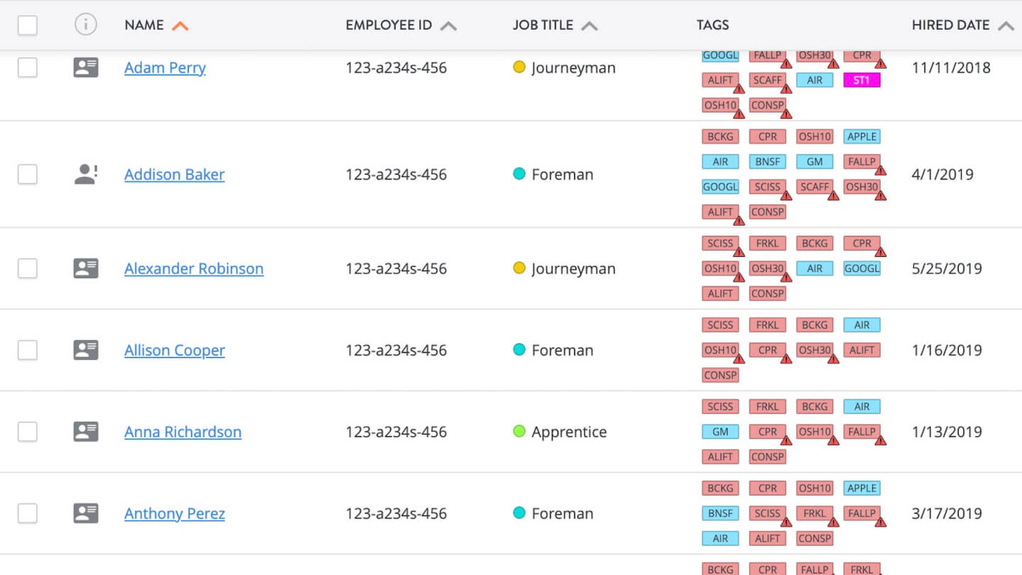 Screenshot of Procore's people management