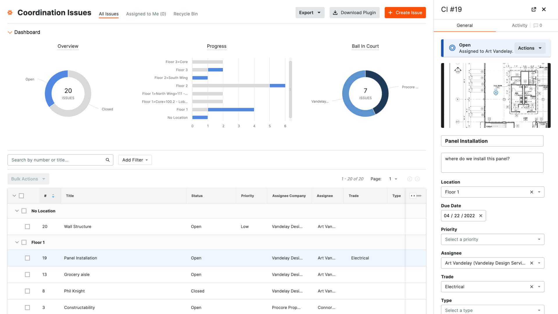 screen capture of Coordination issues data on Procore