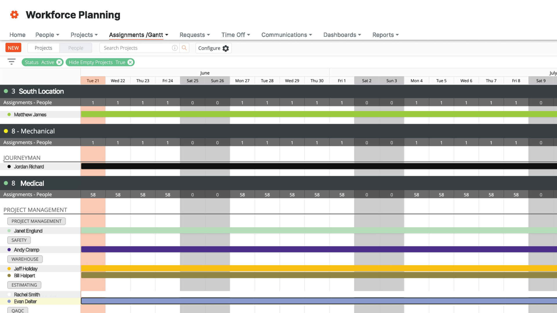 Workforce Planning Product Screen