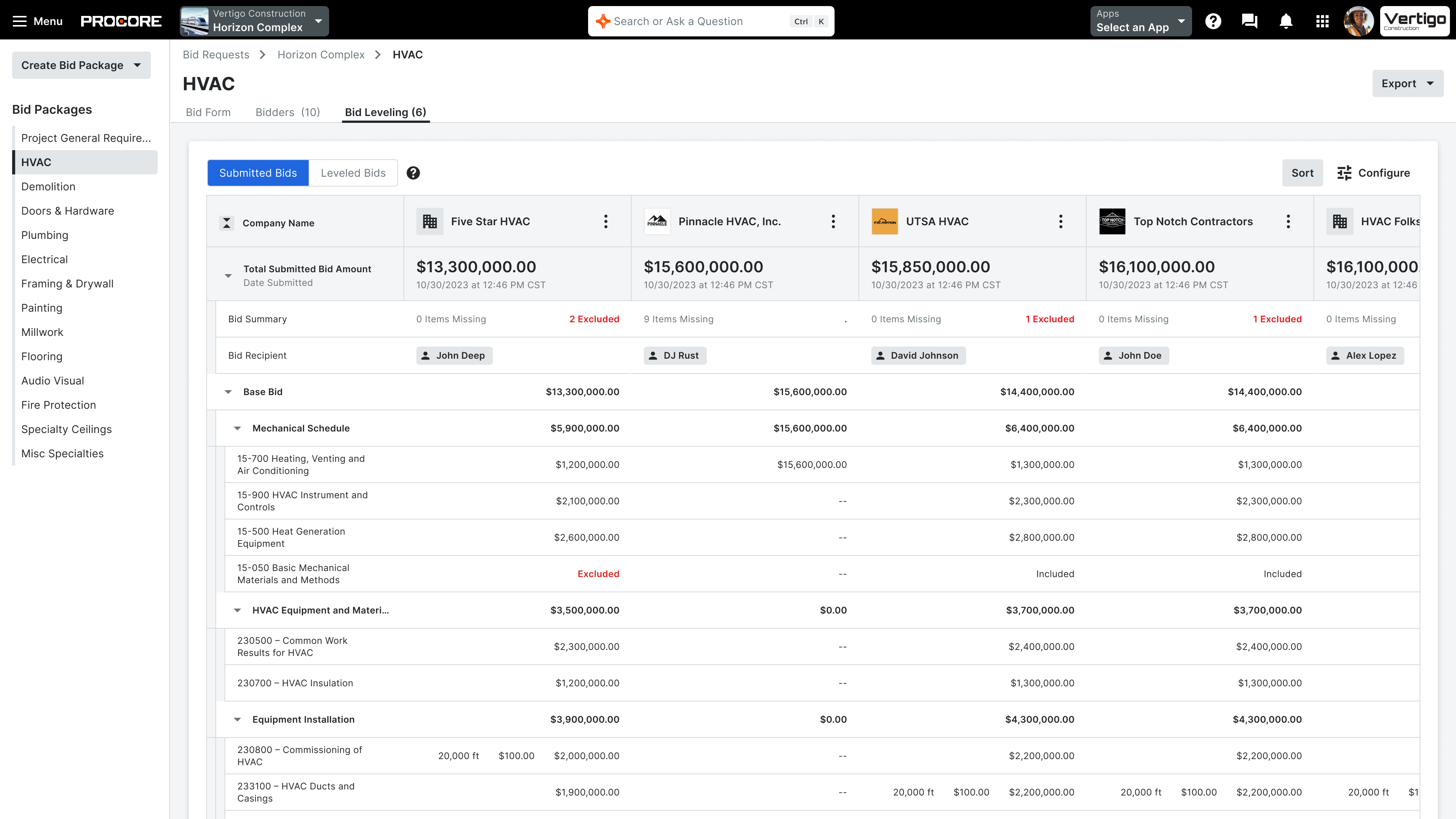 Procore HVAC bid leveling screen showing submitted bids from five contractors.