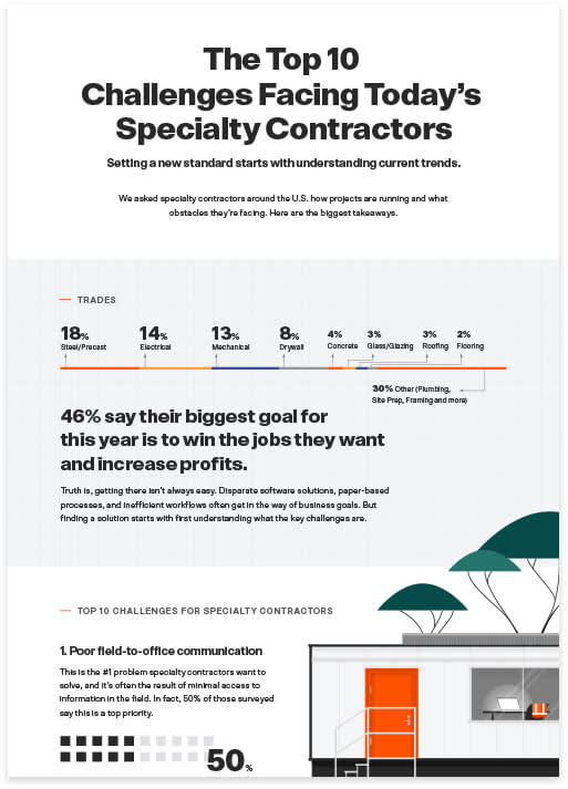 The top 10 challenges facing today's specialty contractors