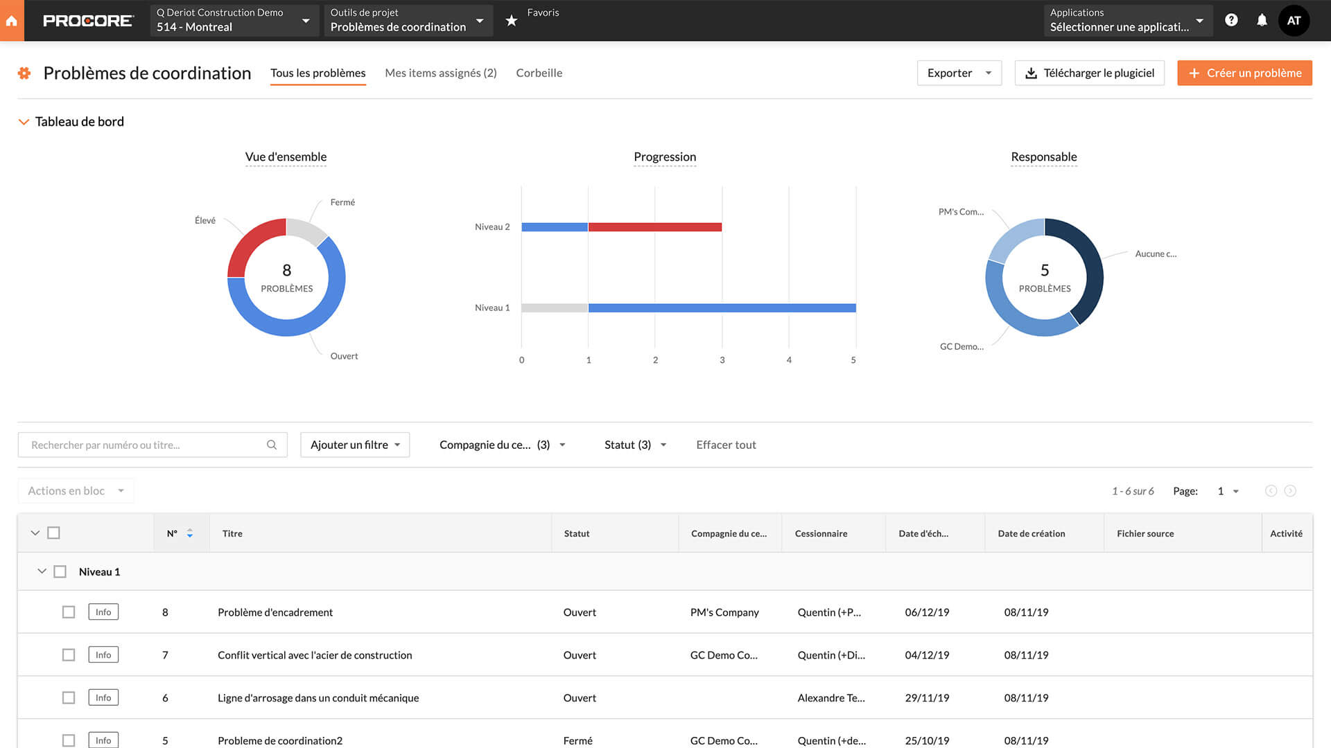 Procore coordination issues