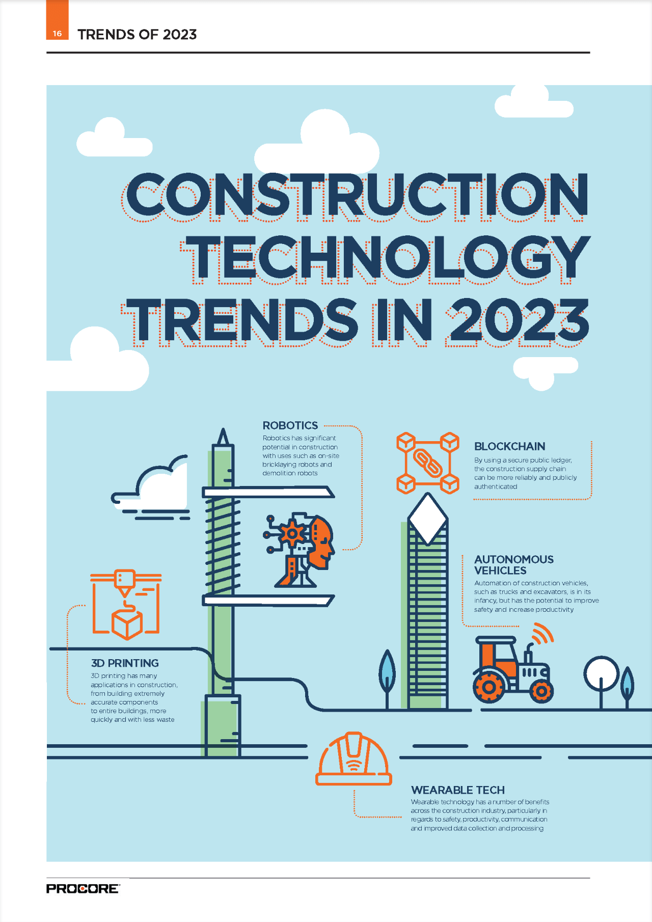 "Redefining Standards of Excellence in Construction" eBook interior page