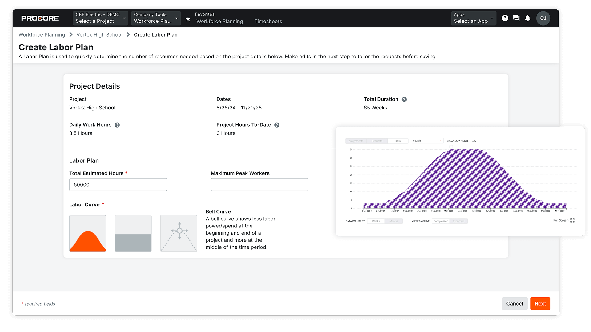 Screen of Procore's Workforce Planning tool