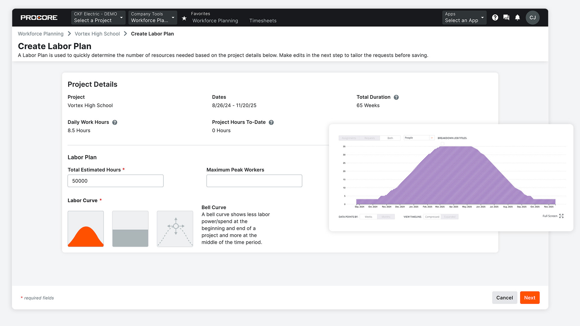 Screen of Procore's Workforce Planning tool