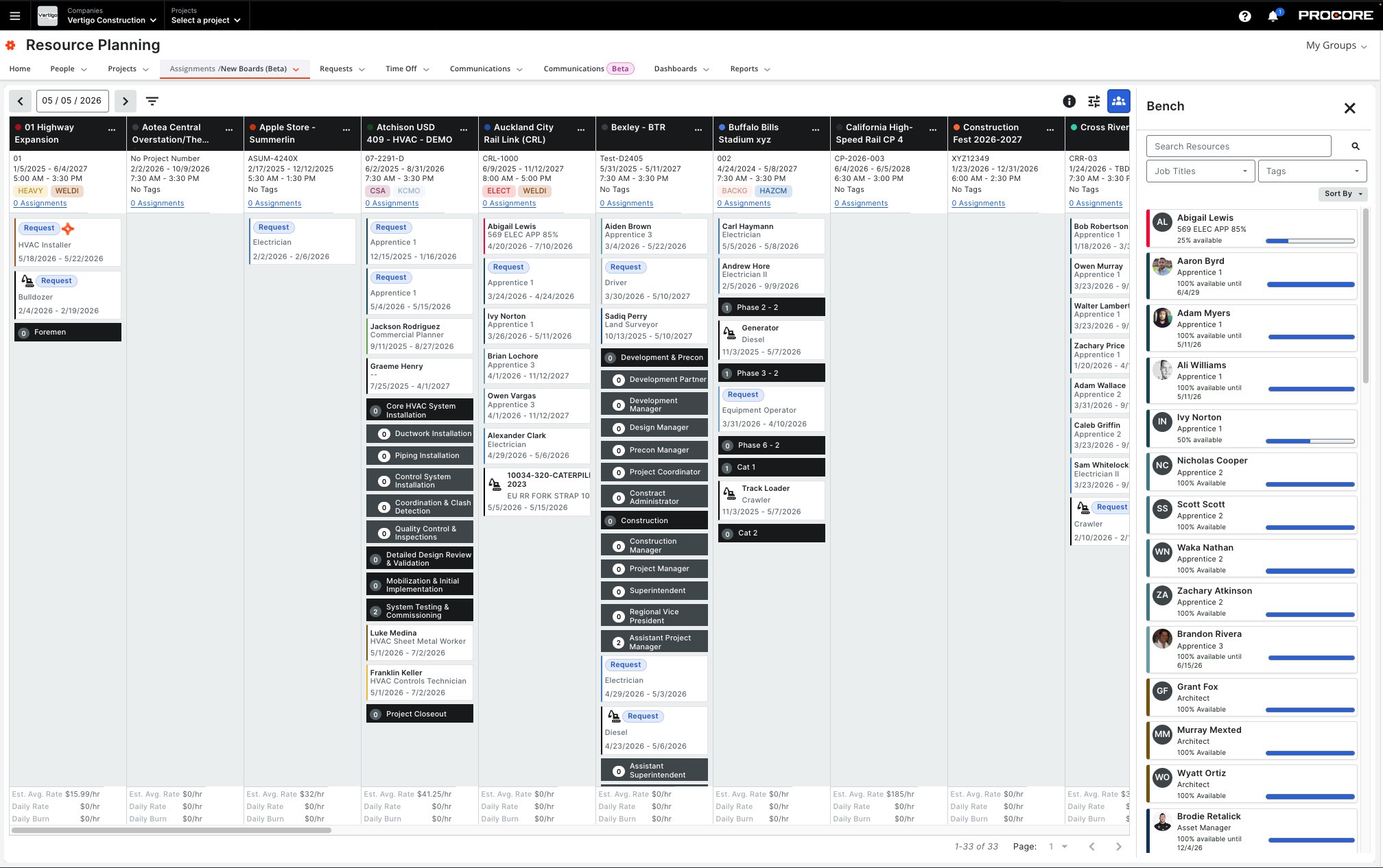 Procore Resource Management product image