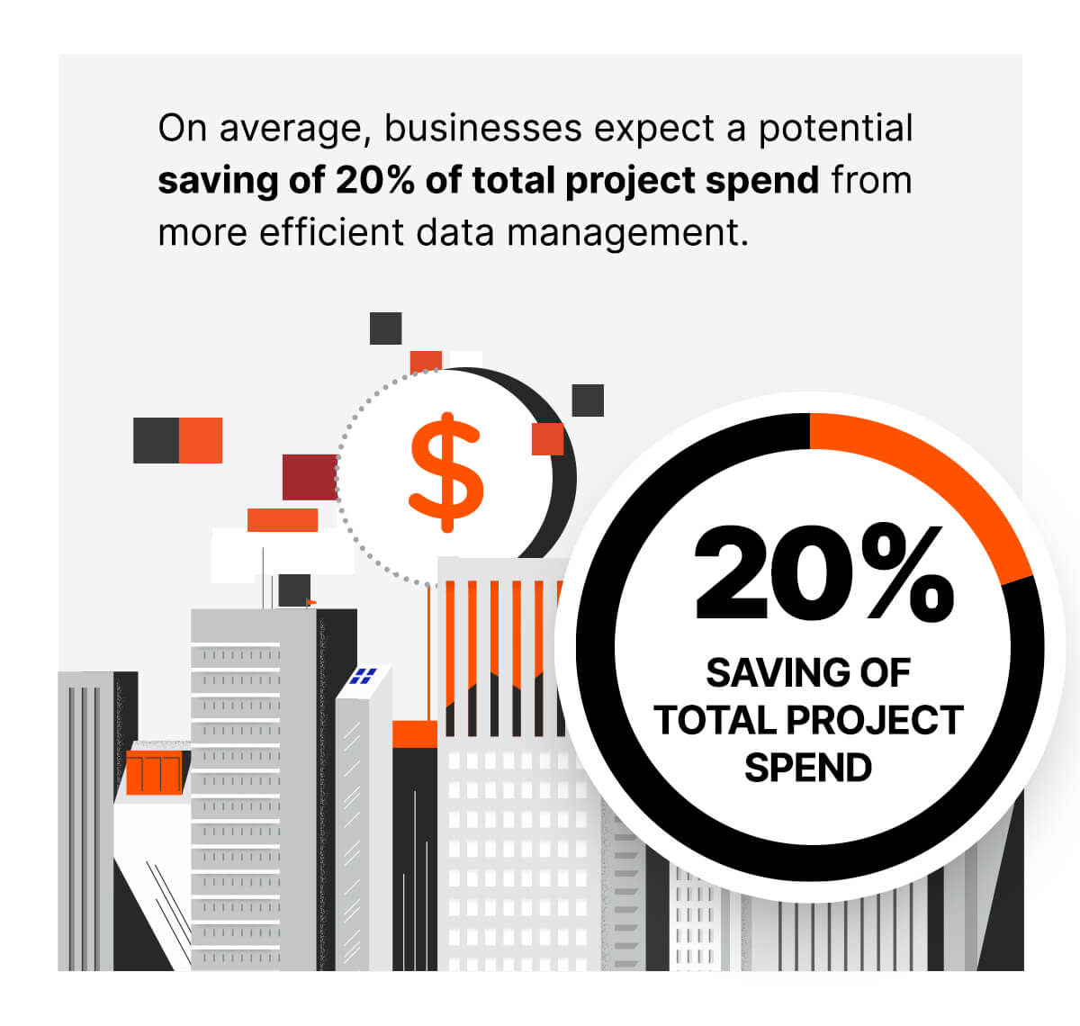 "20% saving of total project" send eBook stat