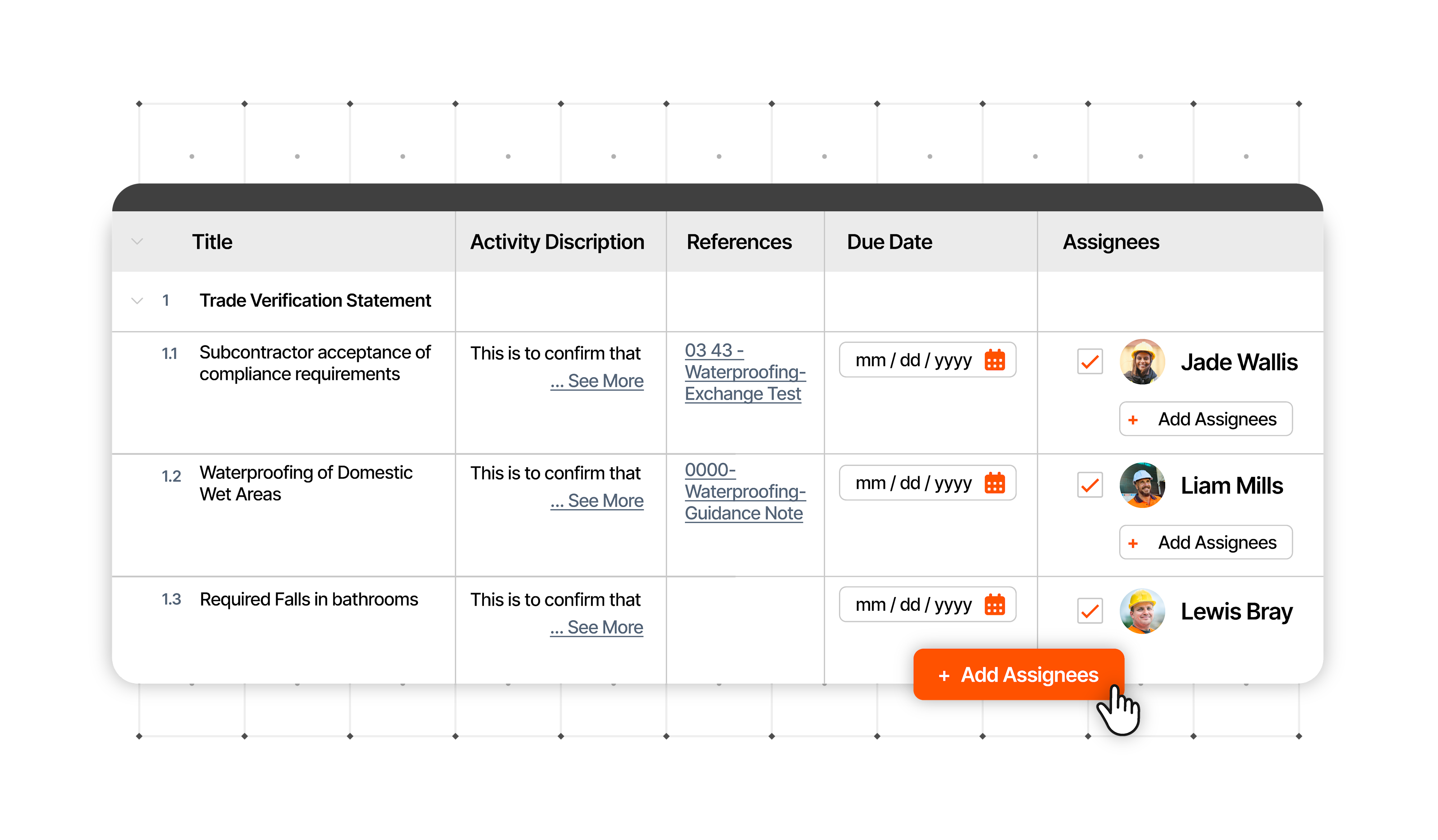 Quality & Safety - Accountability