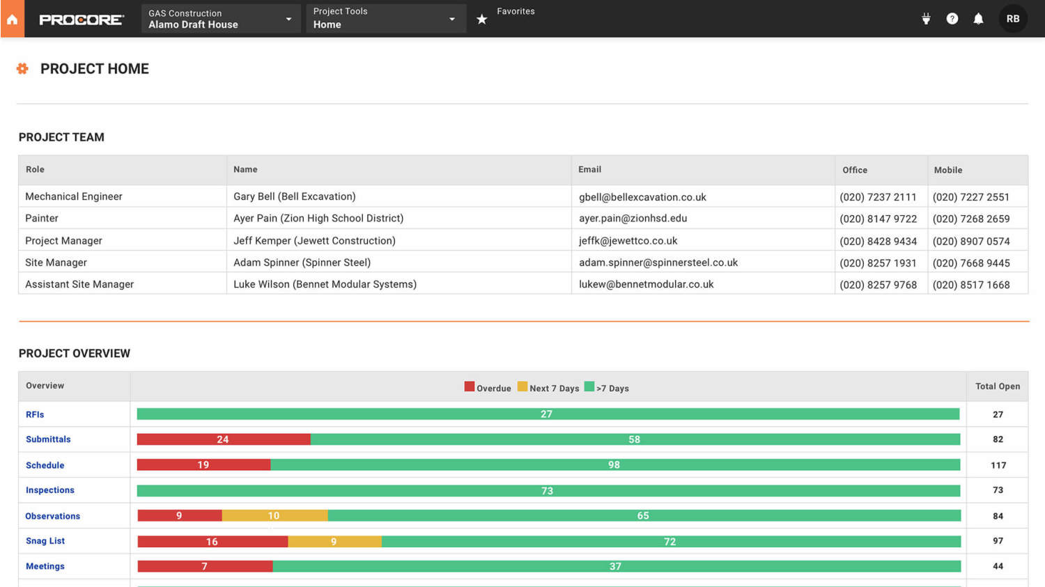 Project Management screen