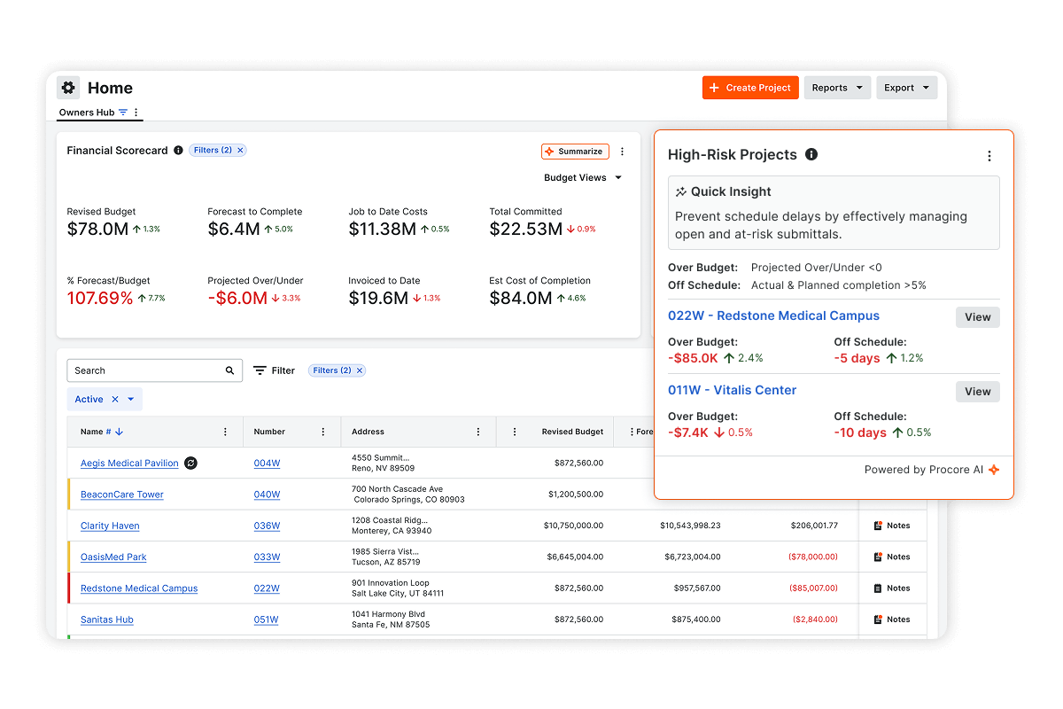 Procore's Insights product UI