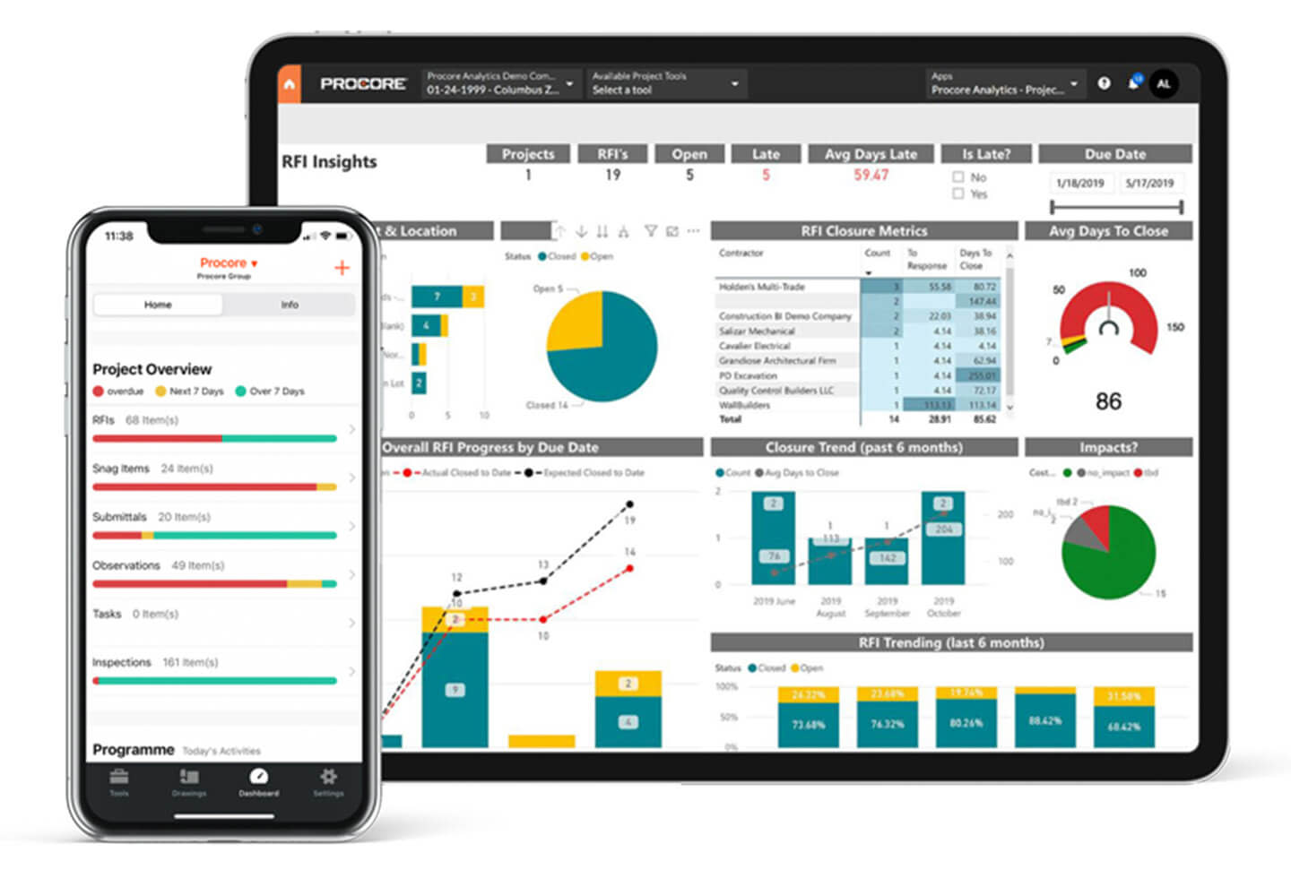 Procore on phone and tablet devices