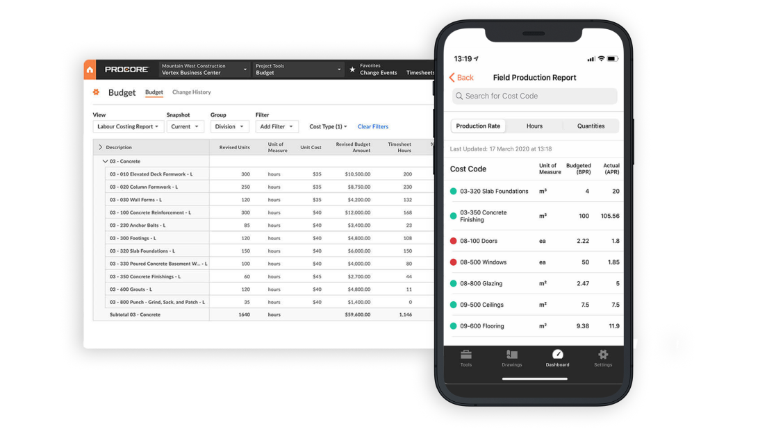 Procore's budget tool UI