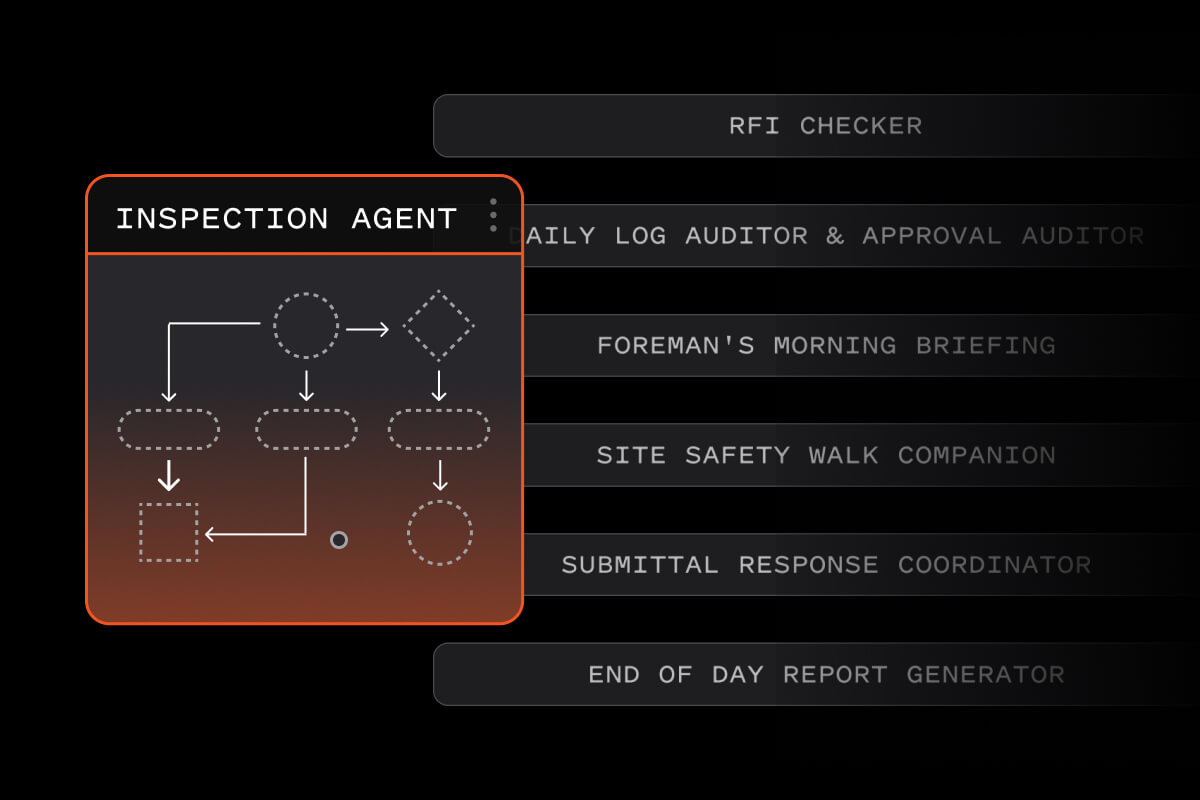 Flowchart diagram labeled Inspection Agent with related audit and report tasks.