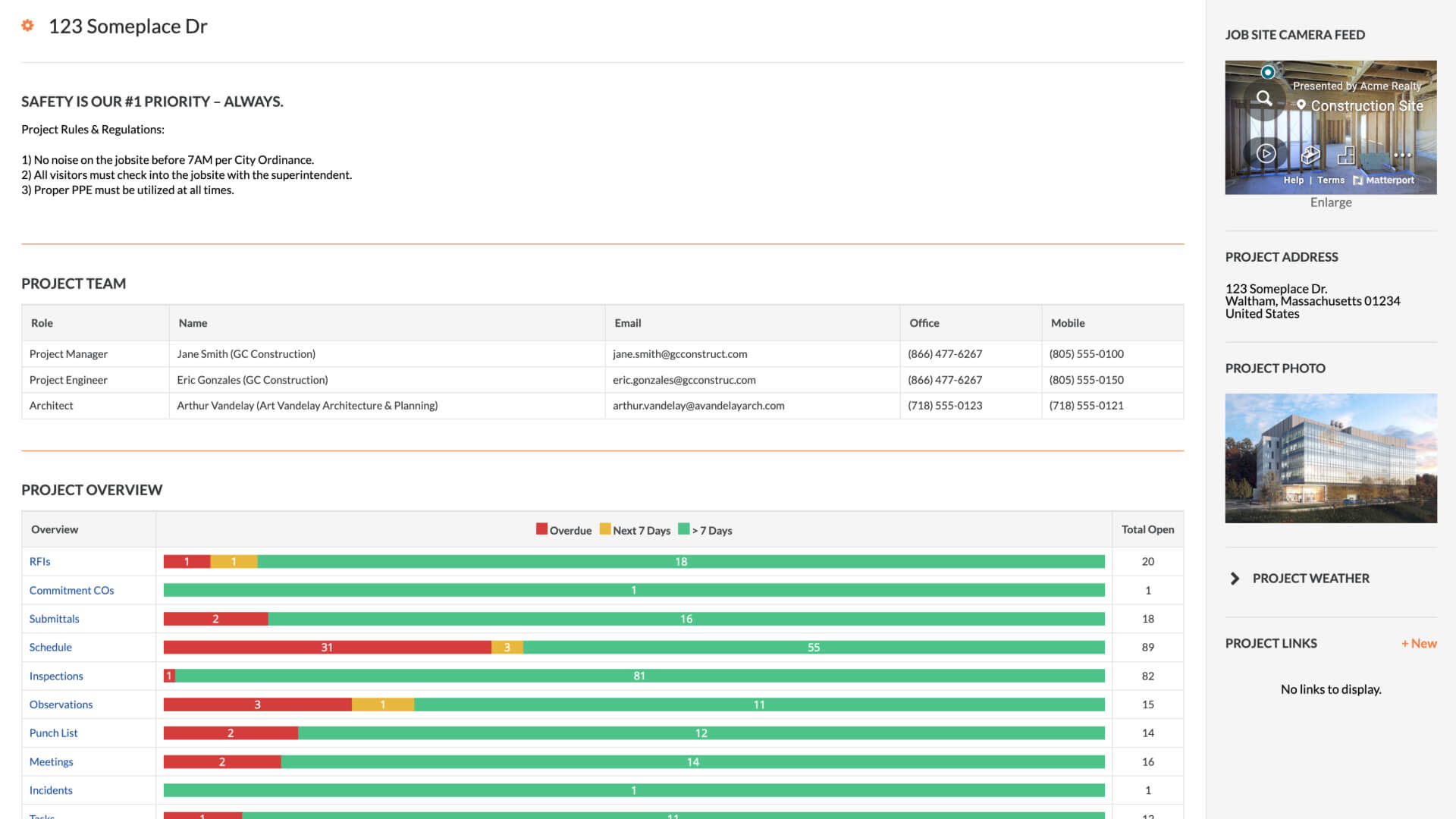 screen capture of a project's overview on Procore