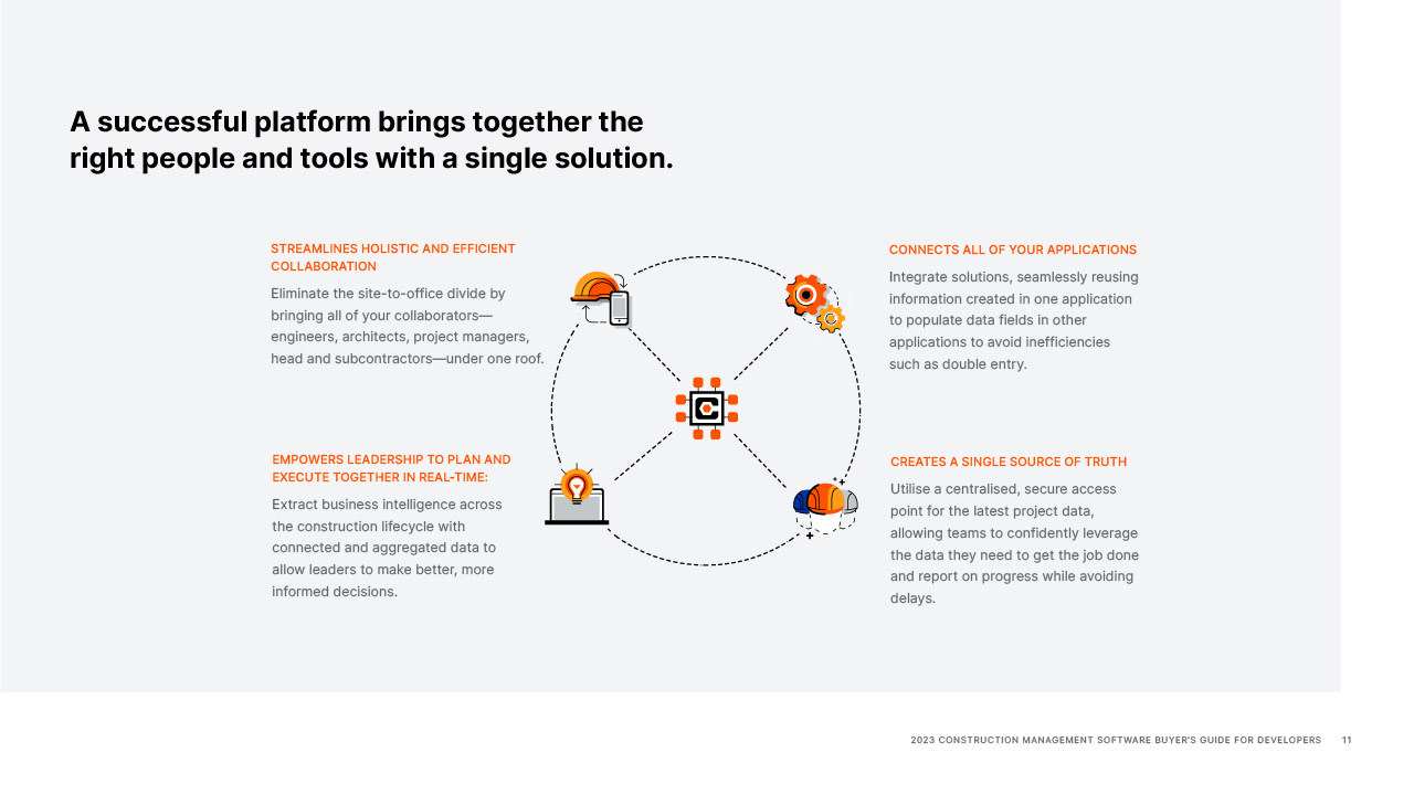 Construction Management Software Buyer’s Guide for Developers eBook cover
