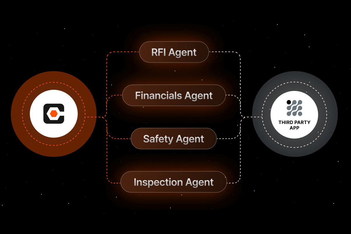 Infographic depicting the four key steps to success for RR agents