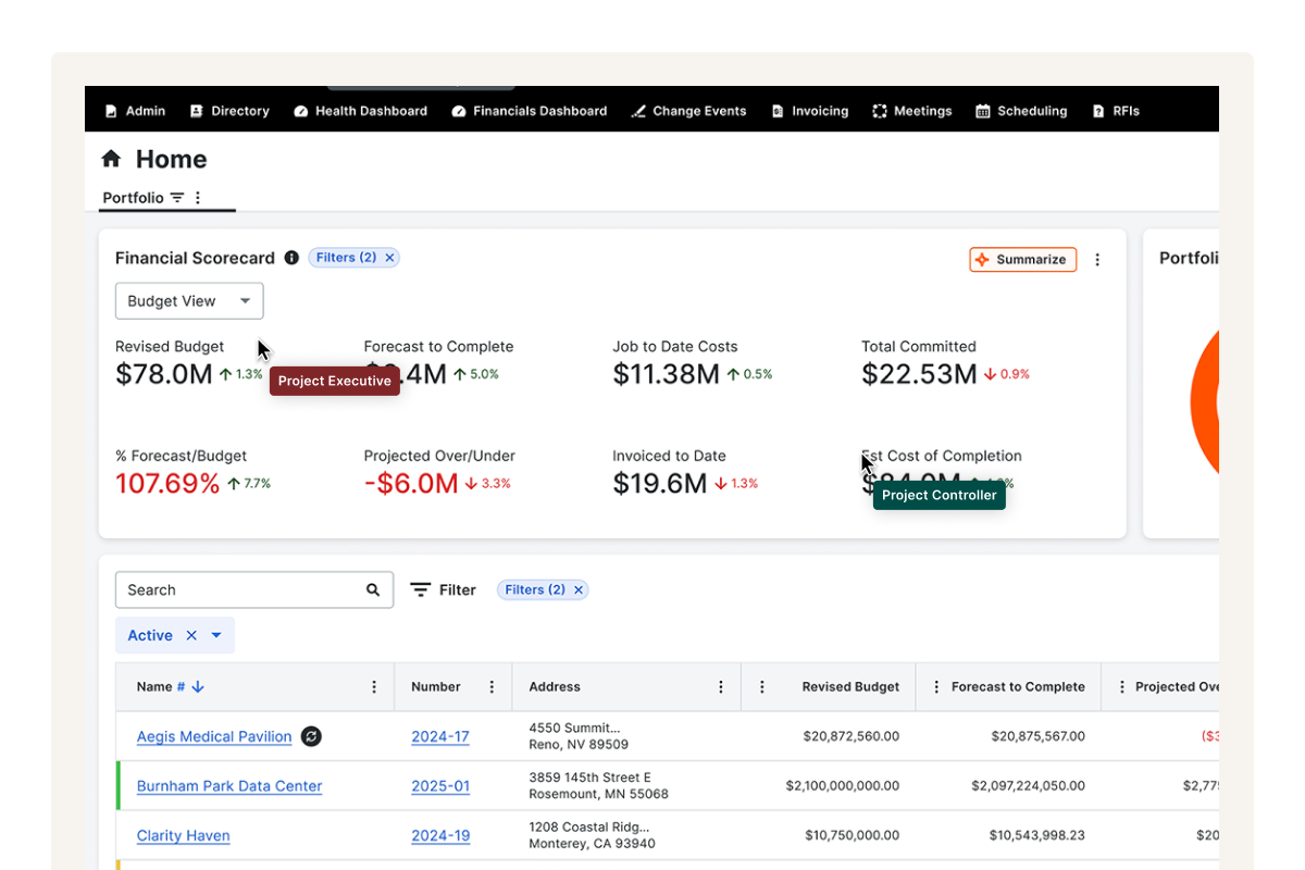 Financial dashboard showing budget, costs, and project details in a table.