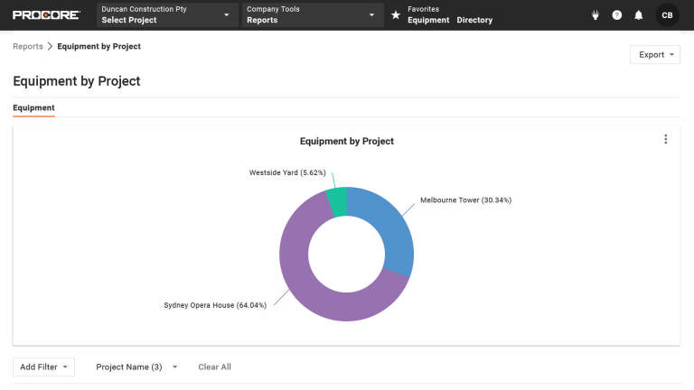 Procore Equipment Management Product Screen