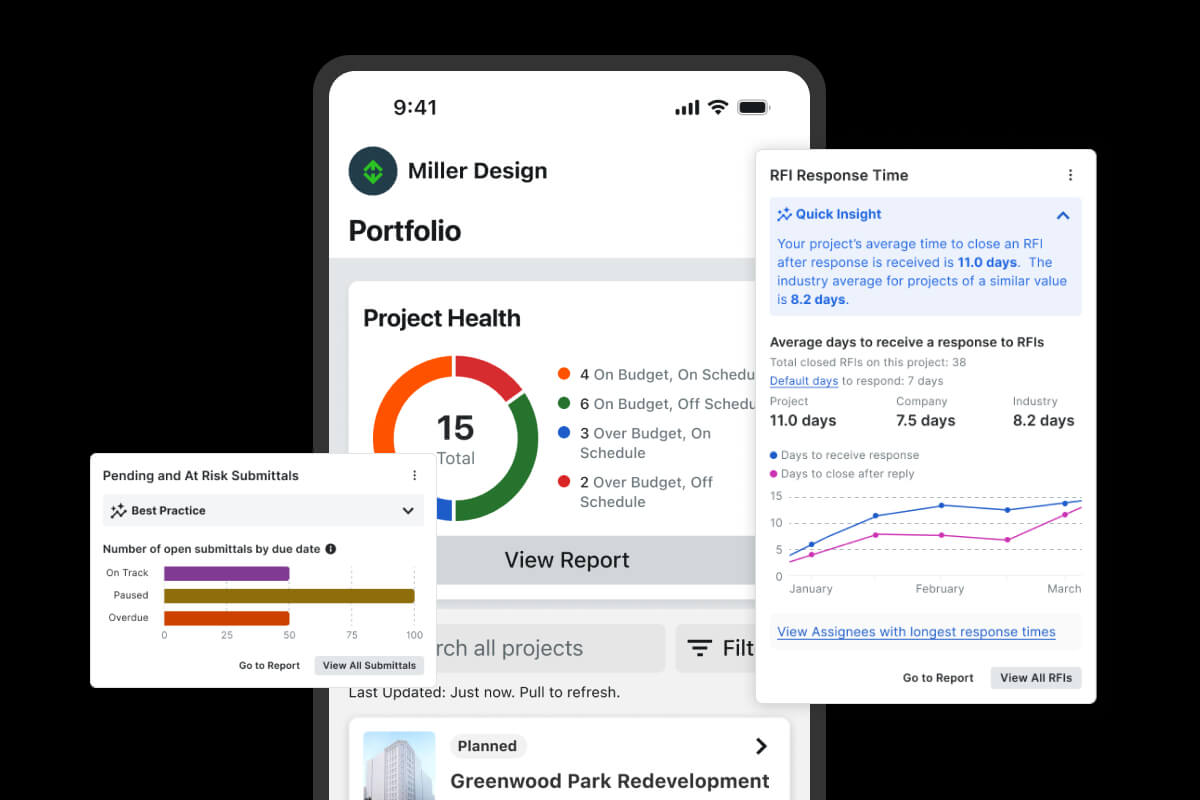 Mobile screen showing project health and RFI response time charts for Miller Design.