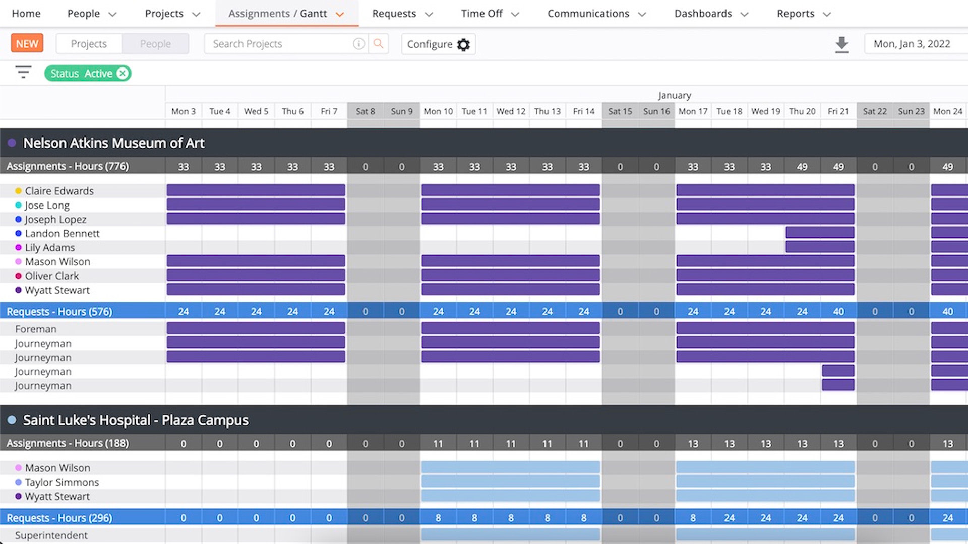 screen capture of procore Workforce-planning